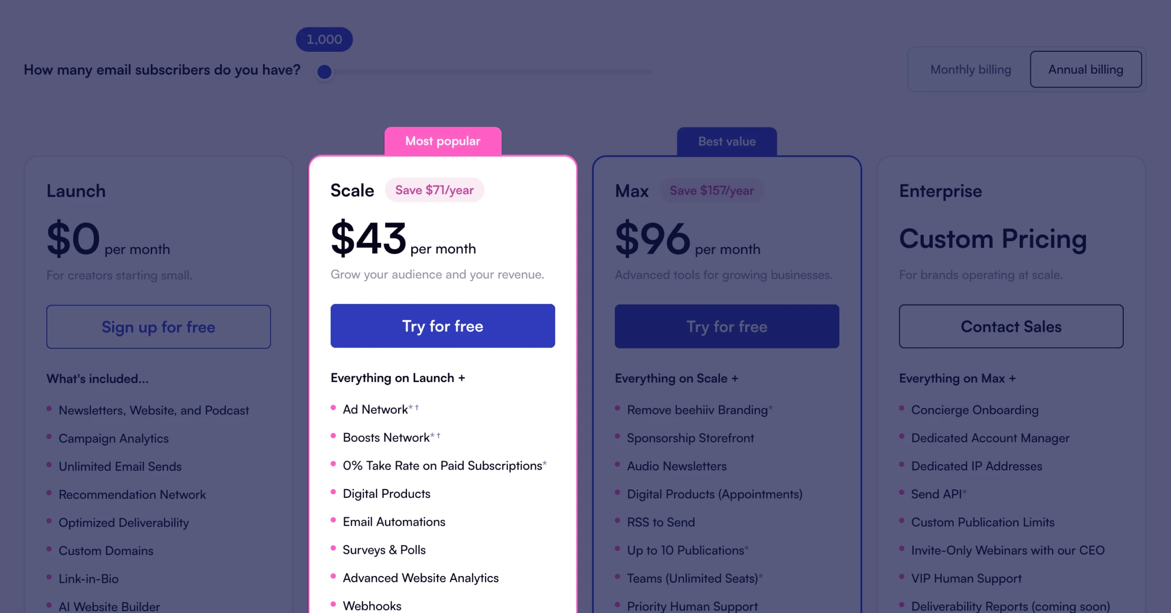 Beehiiv Scale pricing plan card showing $43 per month with "Most popular" badge, includes features like Ad Network, Boosts Network, 0% take rate on paid subscriptions, and "Try for free" button. Saves $71/year compared to monthly billing.