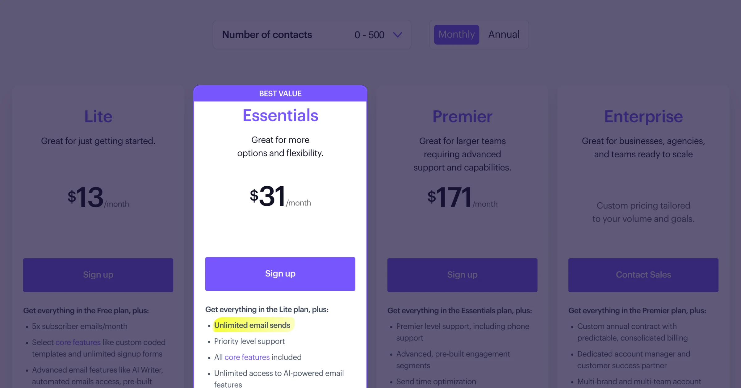 Campaign Monitor pricing plans showing four tiers: Lite at $13/month, Essentials at $31/month (marked as "Best Value"), Premier at $171/month, and Enterprise with custom pricing. The Essentials plan is highlighted with a white background and includes unlimited email sends, priority support, and all core features. Contact range selector shows 0-500 contacts with monthly billing selected.