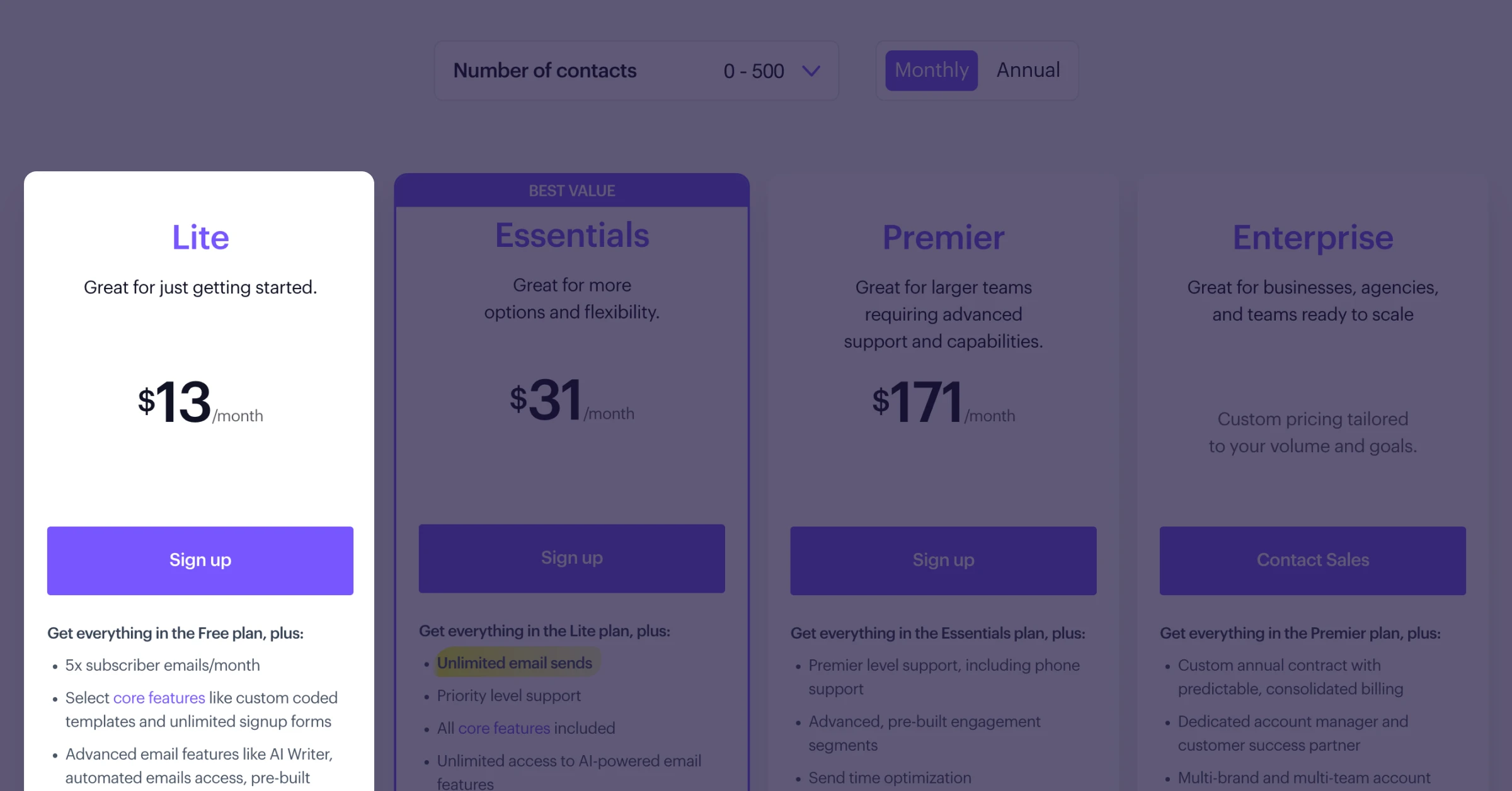 Campaign Monitor pricing plans showing four tiers: Lite at $13/month, Essentials at $31/month (marked "BEST VALUE"), Premier at $171/month, and Enterprise with custom pricing. Each plan includes a description, price, sign-up button, and feature list for 0-500 contacts on monthly billing.
