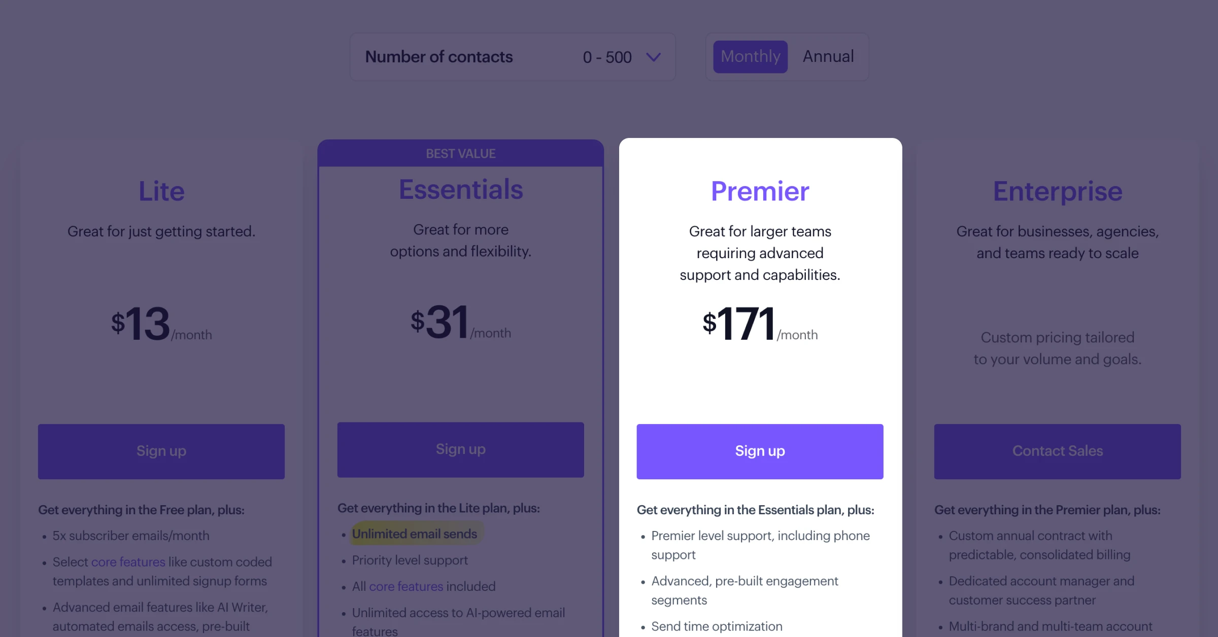 Campaign Monitor Premier pricing plan card showing $171 per month for 0-500 contacts, with monthly billing selected. The plan is described as great for larger teams requiring advanced support and capabilities, includes everything in Essentials plan plus premier level support with phone support, advanced pre-built engagement segments, and send time optimization. A purple "Sign up" button is displayed below the pricing.
