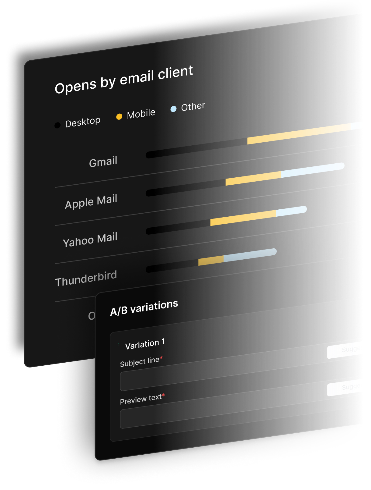 Email analytics dashboard showing opens by email client with 3D perspective