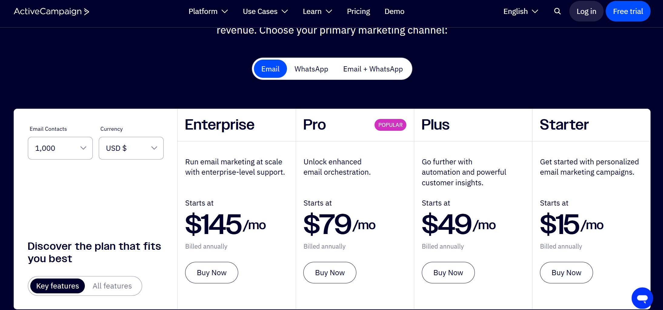 ActiveCampaign active campaign active active active active active