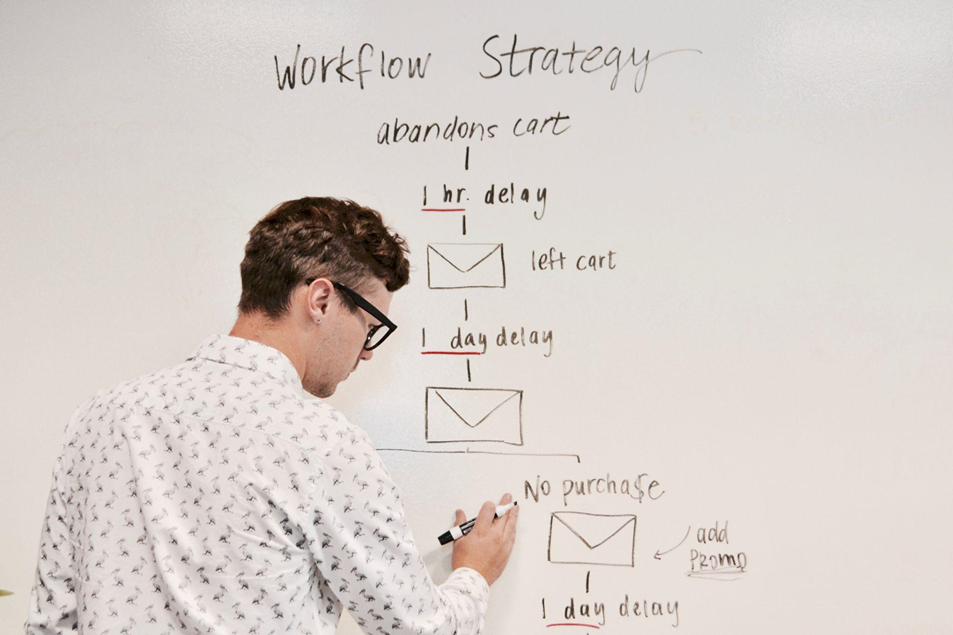 A man in a patterned shirt writes on a whiteboard labeled "Workflow Strategy" with arrows and text indicating steps and delays.