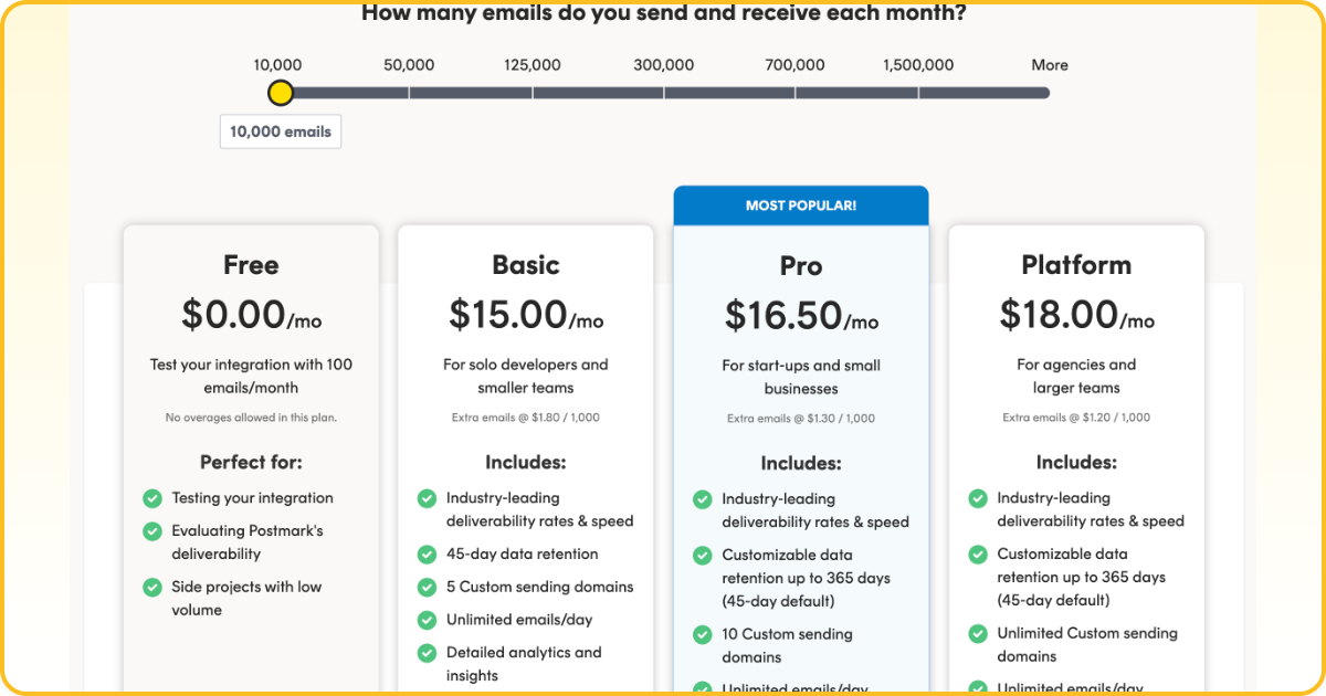Postmark email service pricing comparison showing four tiers: Free ($0/month for 100 emails), Basic ($15/month for solo developers), Pro ($16.50/month, marked "Most Popular" for startups), and Platform ($18/month for agencies). A slider at top allows selecting monthly email volume from 10,000 to 1,500,000+ emails, currently set to 10,000 emails.