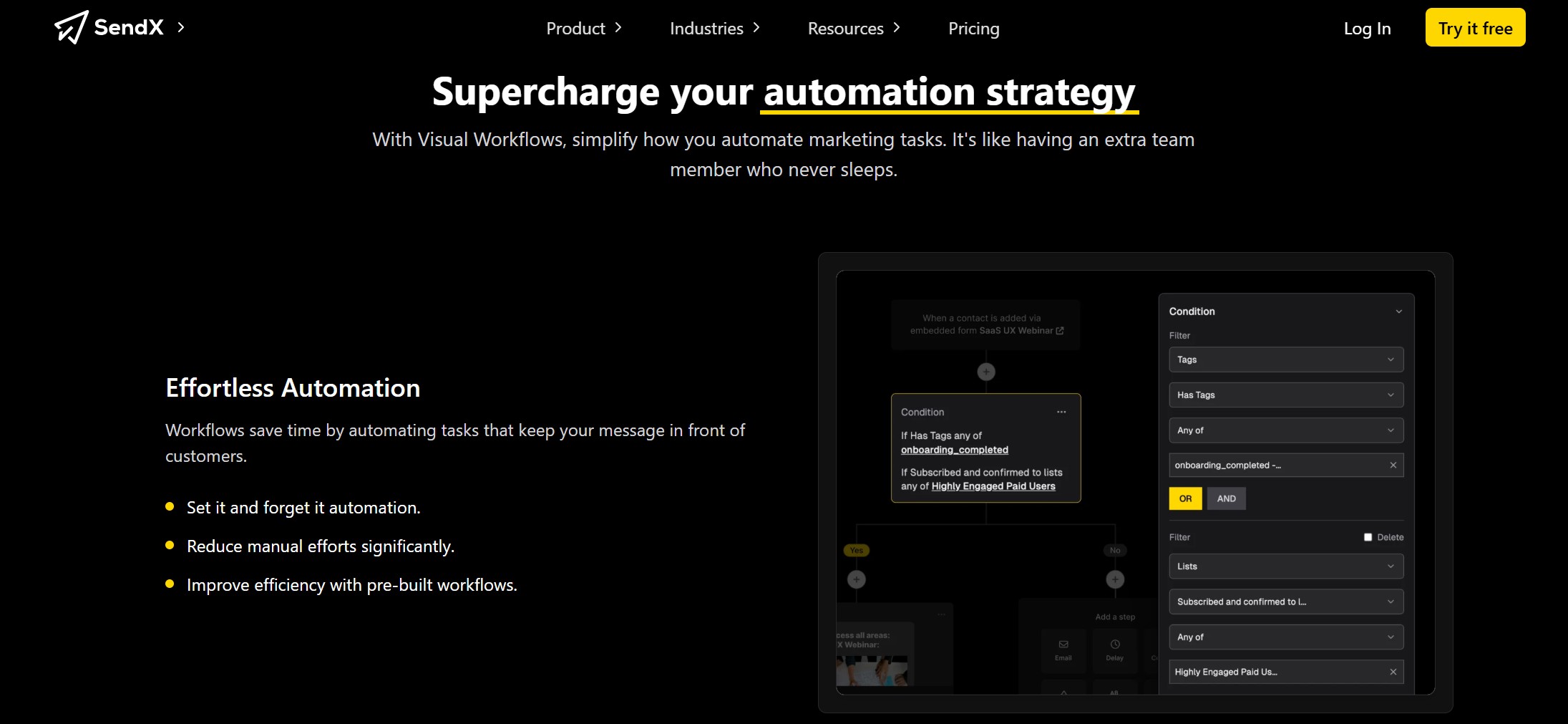 SendX logo in top left corner, titled "Supercharge your automation strategy" with subheading "With Visual Workflows, simplify how you automate marketing tasks. It's like having an extra team member who never sleeps."