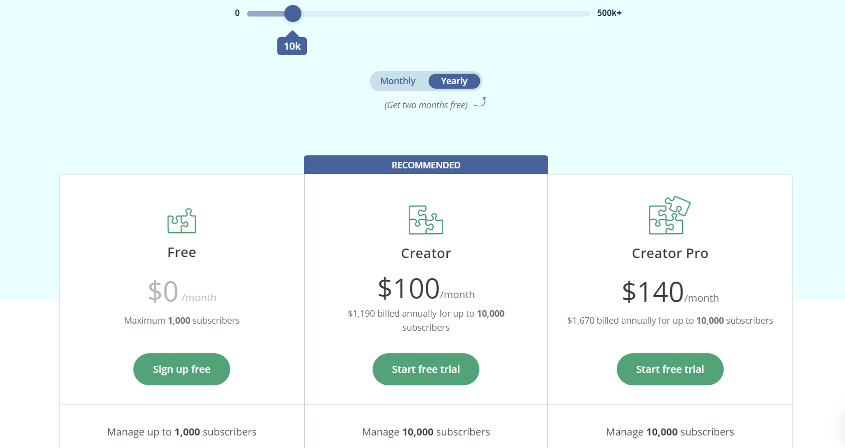 ConvertKit Pricing