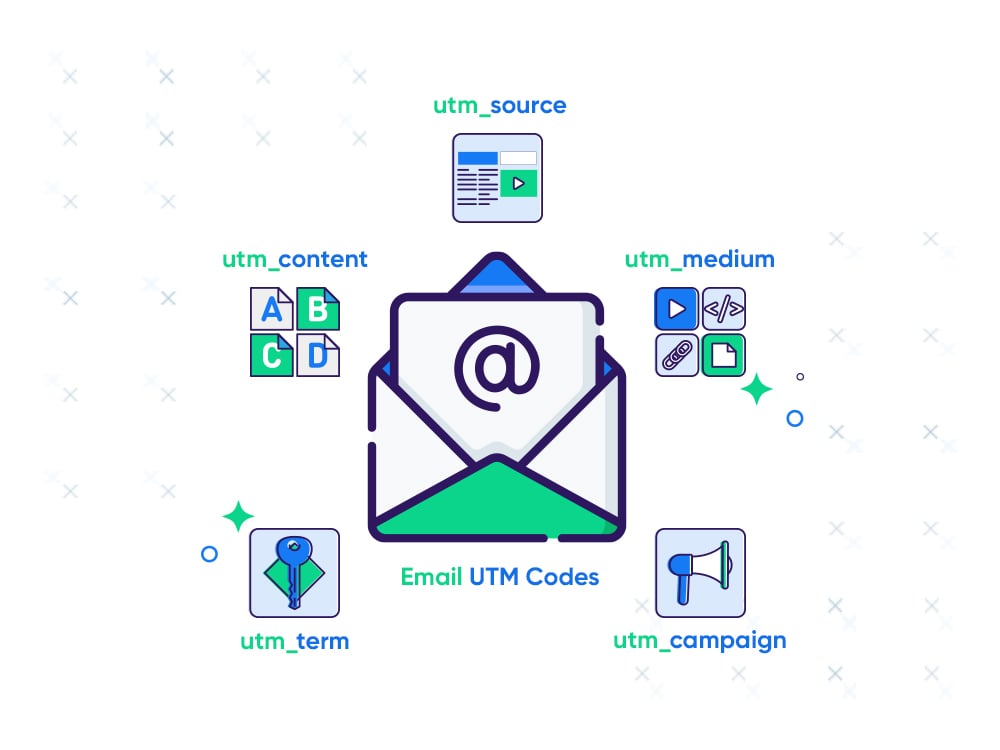 Understanding-Email-UTM-Codes-Internal-Image-14-March-2024