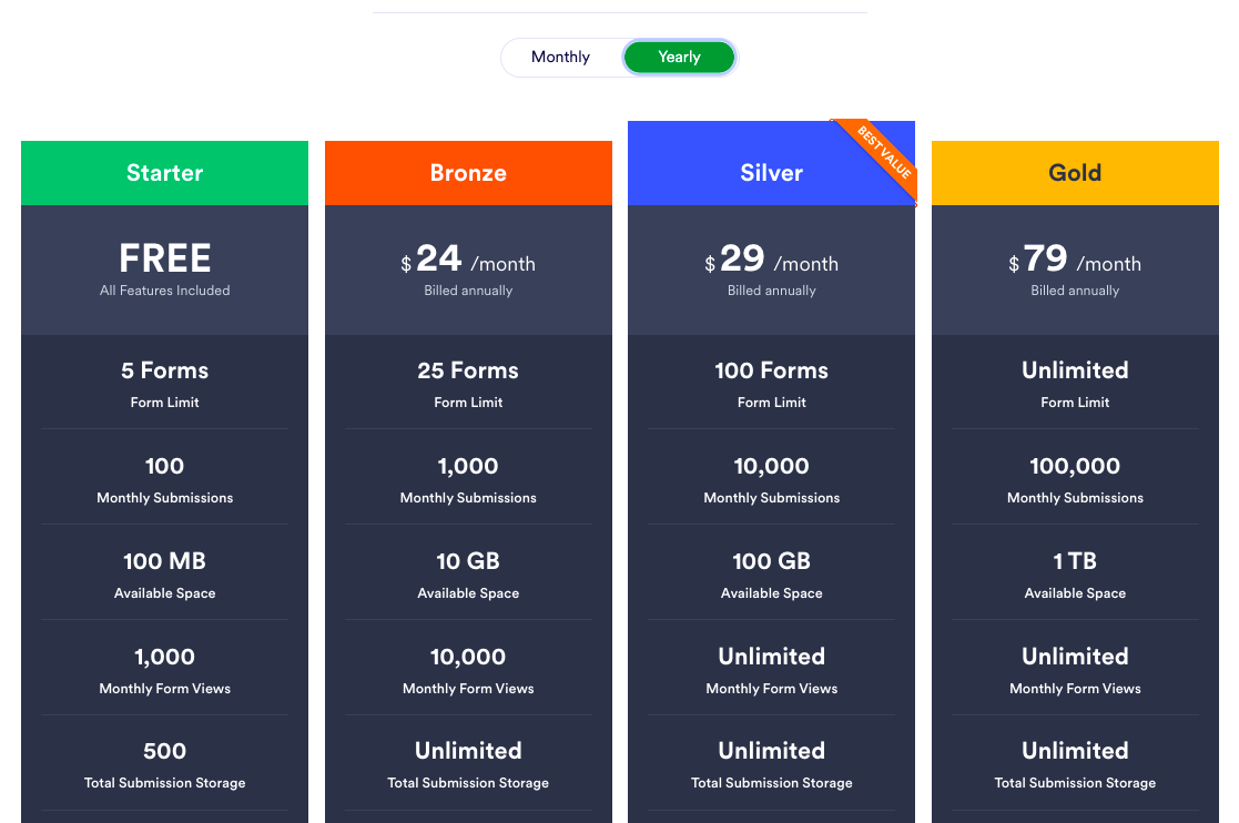 Jotform pricing