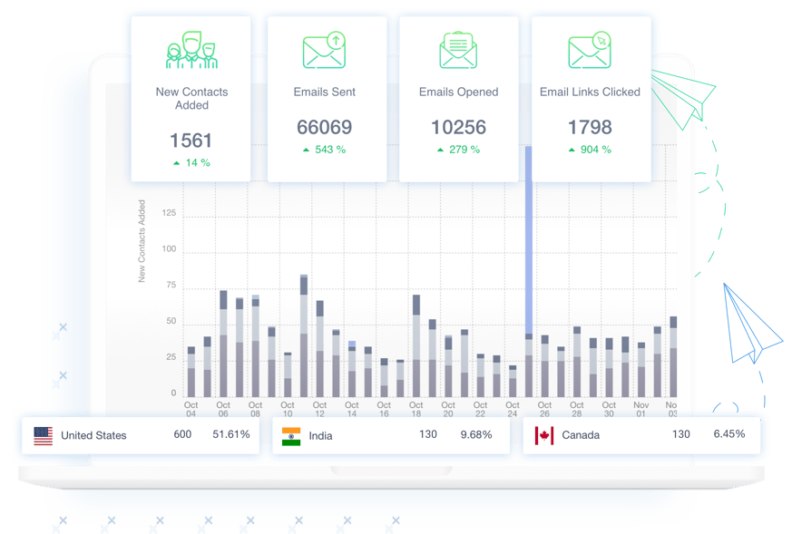 SendX-header-screenshot-3