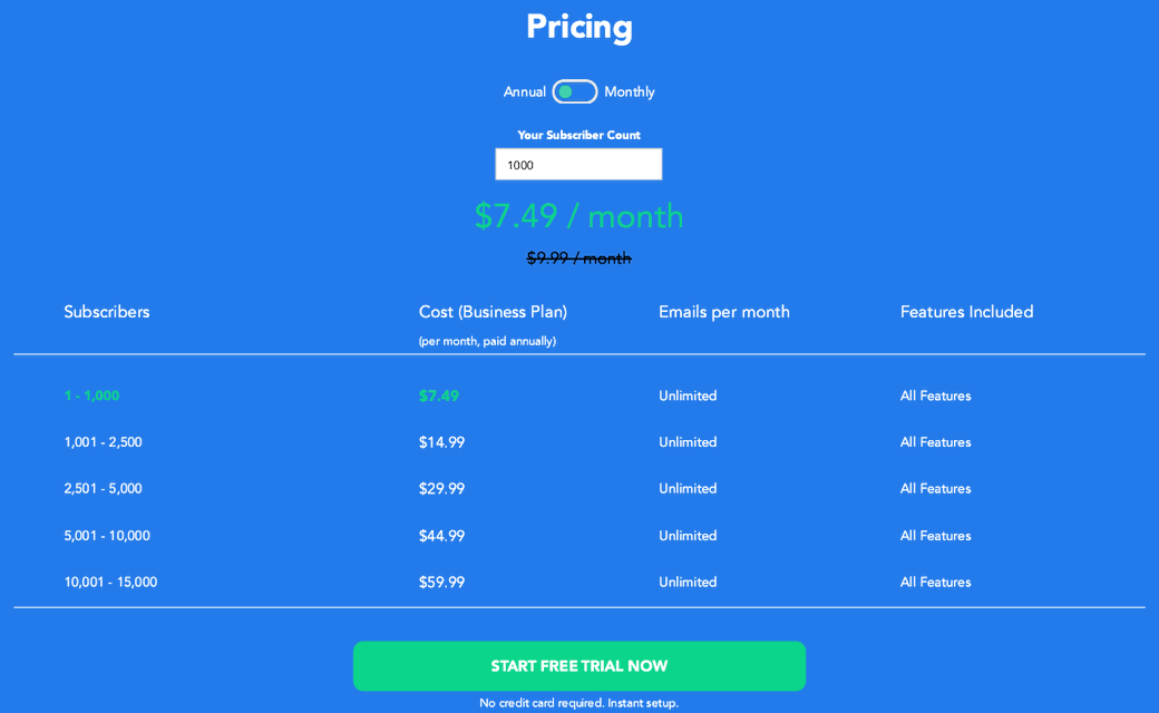 SendX pricing