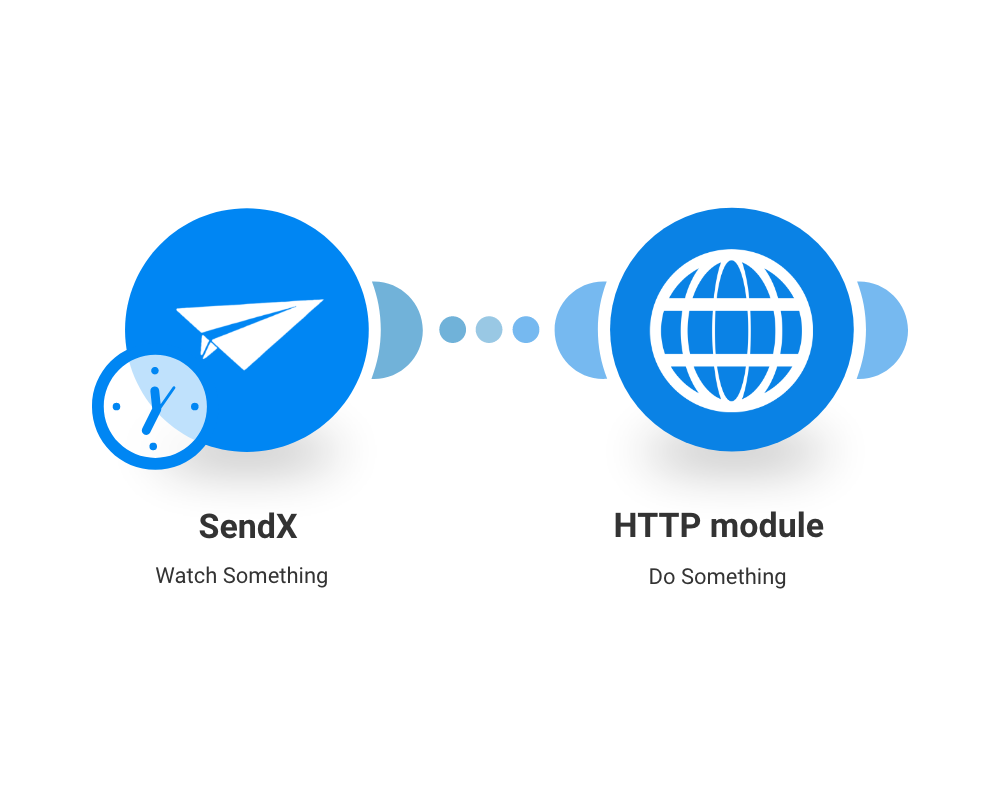 Sendx--Connect-to-anyHTTP-API