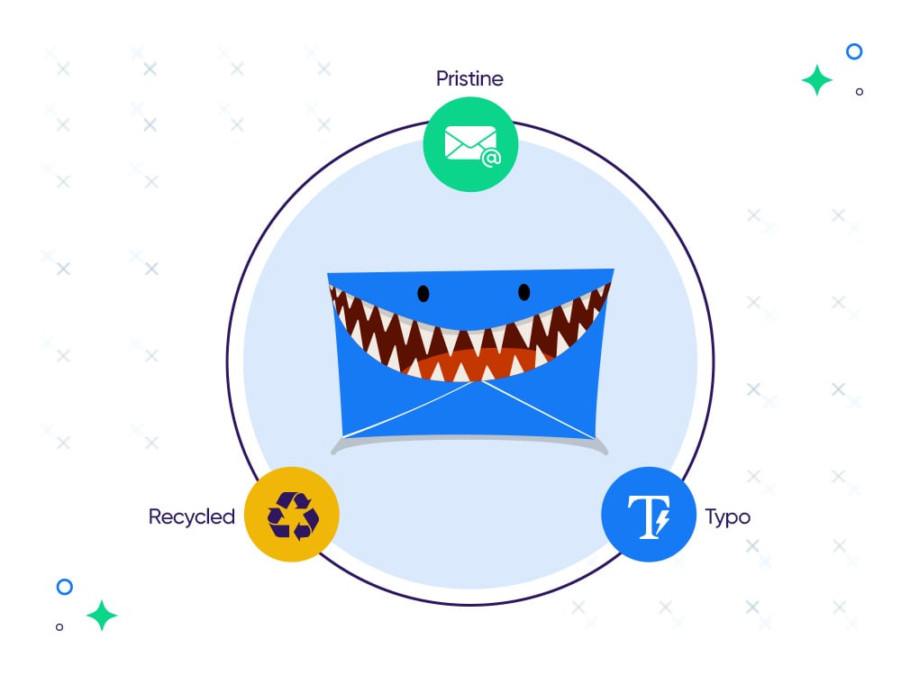 The-Triad-of-Traps-Pristine-Recycled-and-Typo-Internal-2-Nov-2024