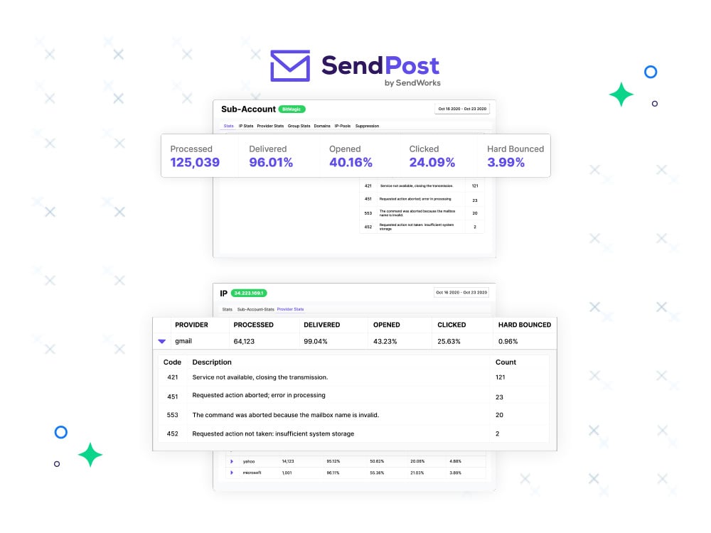Tools-for-Monitoring-and-Improving-Email-Deliverability-Internal-27-Oct-2024