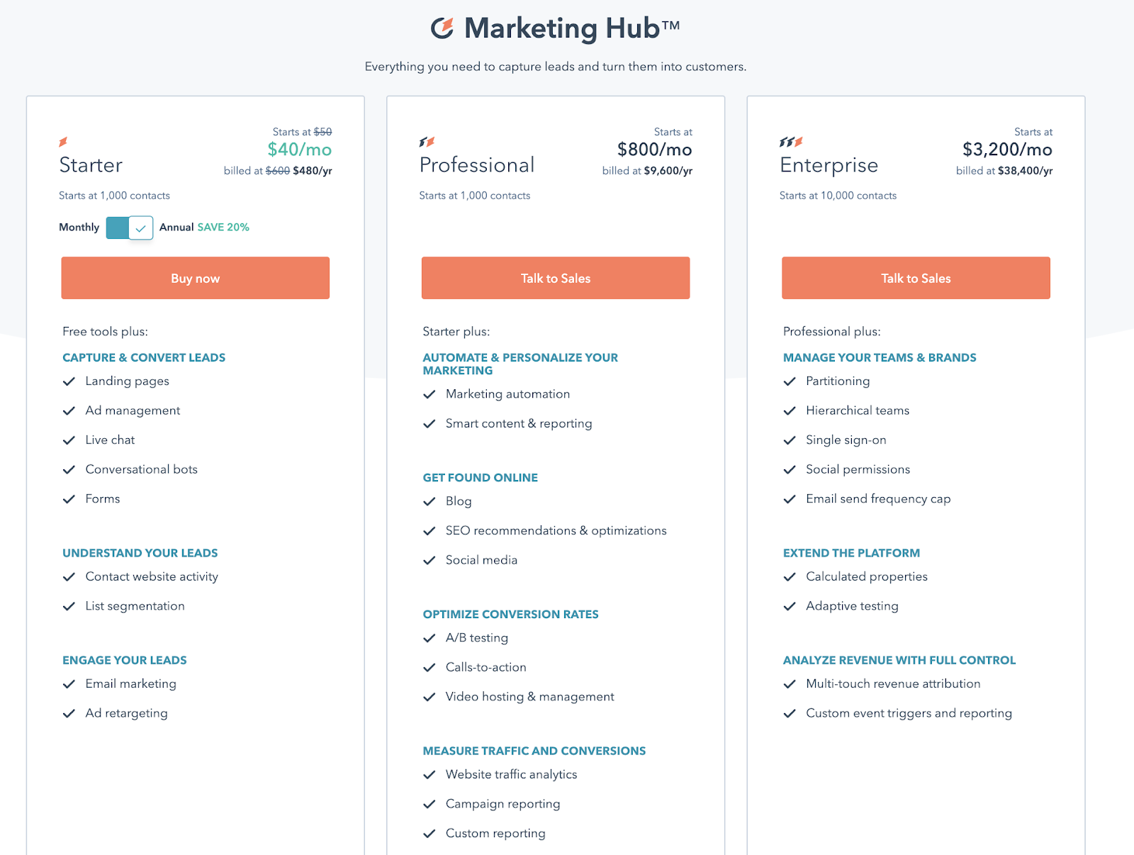 hubspot pricing