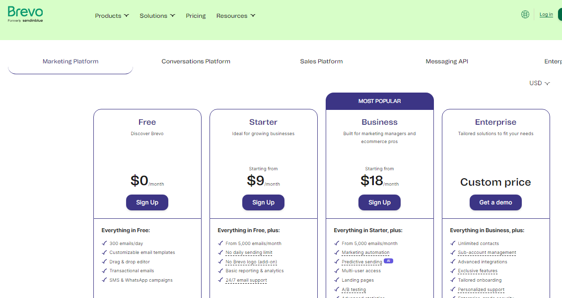 Brevo pricing