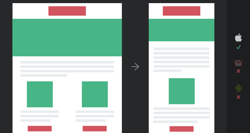 Responsive pattern email templates