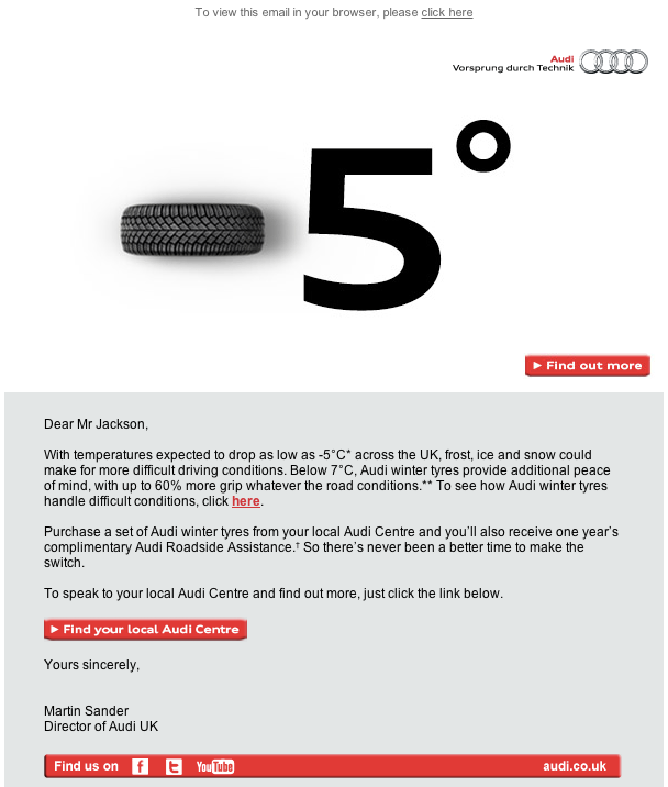 Audi cross-selling email