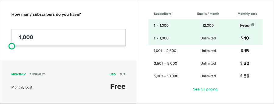 MailerLite pricing