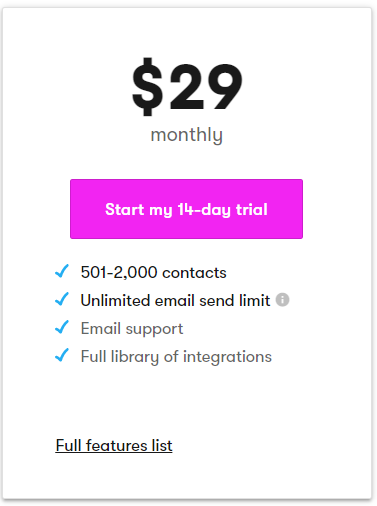 Drip software's pricing