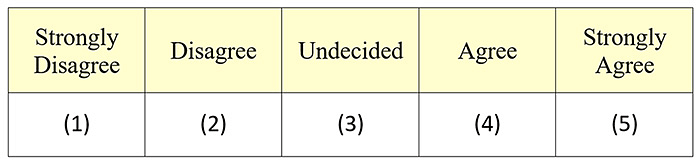 LikertScale for user feedback collection