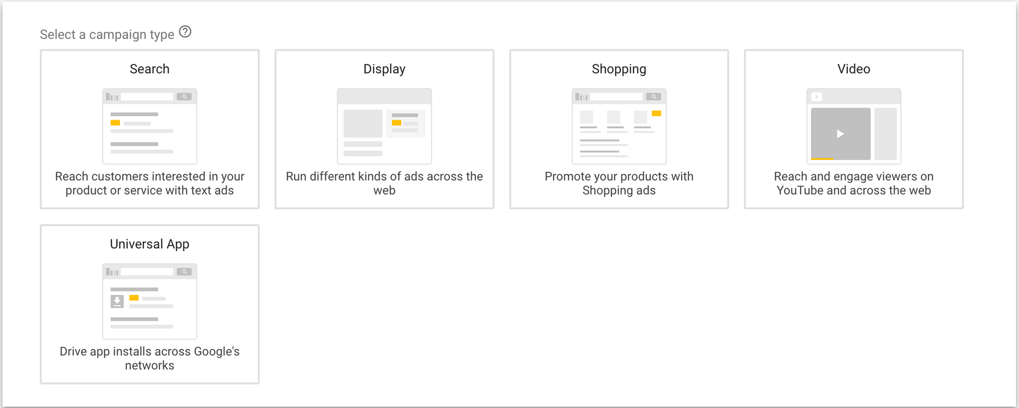 Google Types of Ads