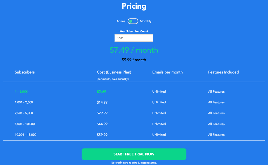 SendX Pricing