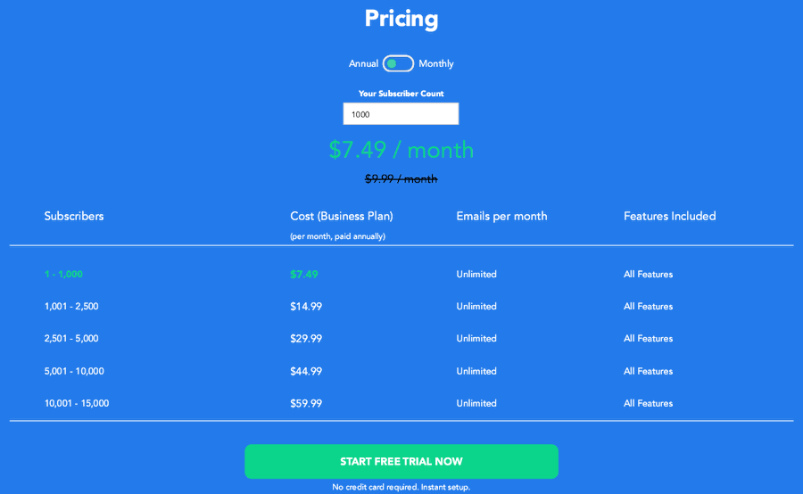 SendX pricing based on subscriber count