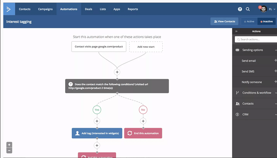 ActiveCampaign b2c marketing automation software