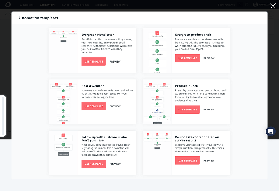 ConvertKit Automation Templates