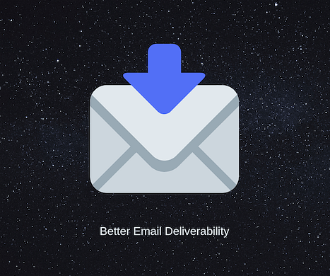 Better Email Deliverability by cleaning your email list
