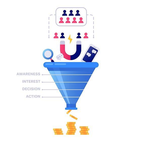 Email marketing funnel