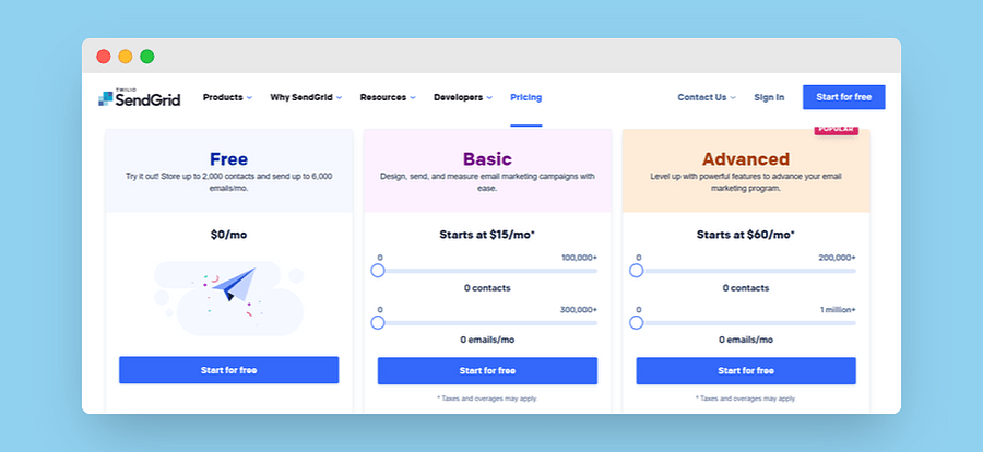 SendGrid pricing plans