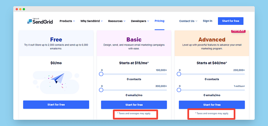 SendGrid pricing taxes and overages