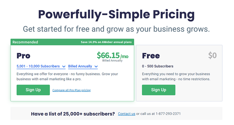 AWeber's pricing plans