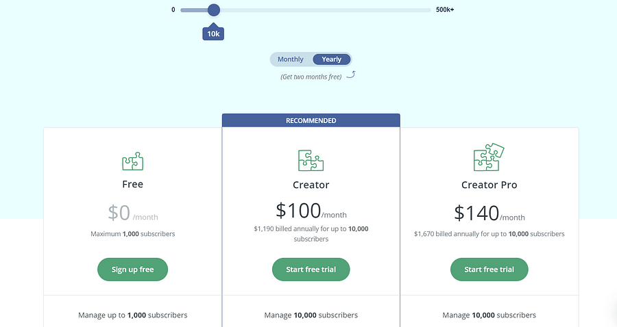 ConvertKit's pricing plans