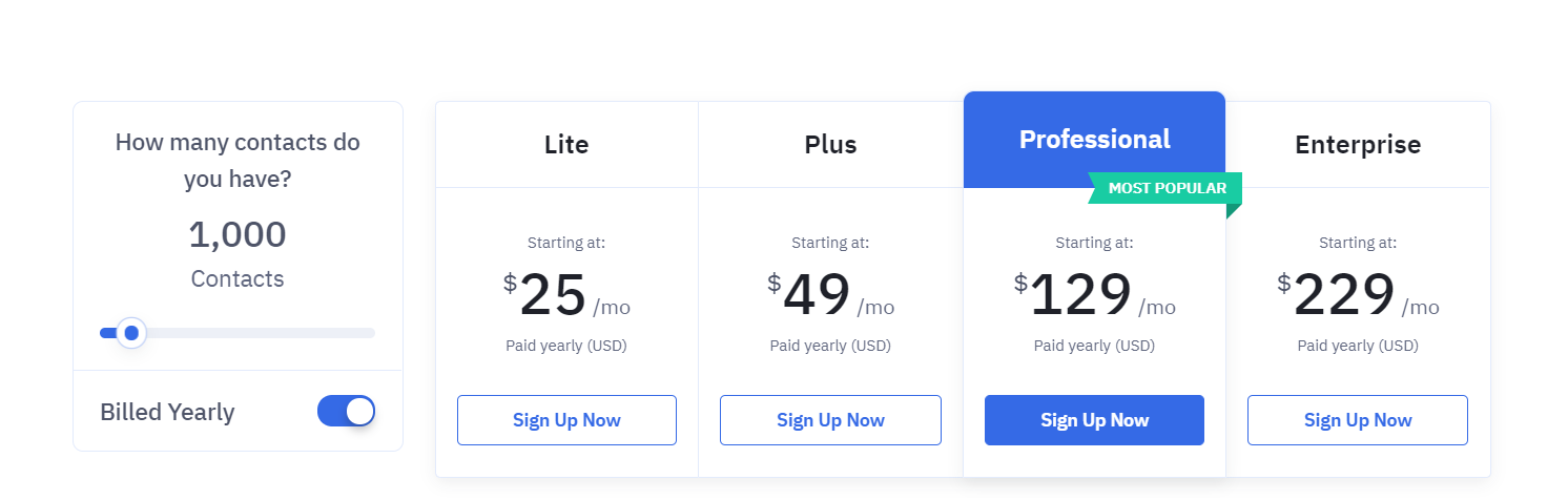 ActiveCampaign's pricing plans