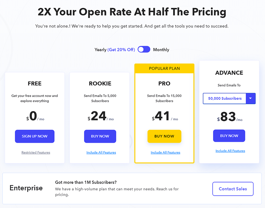 Pabbly Pricing