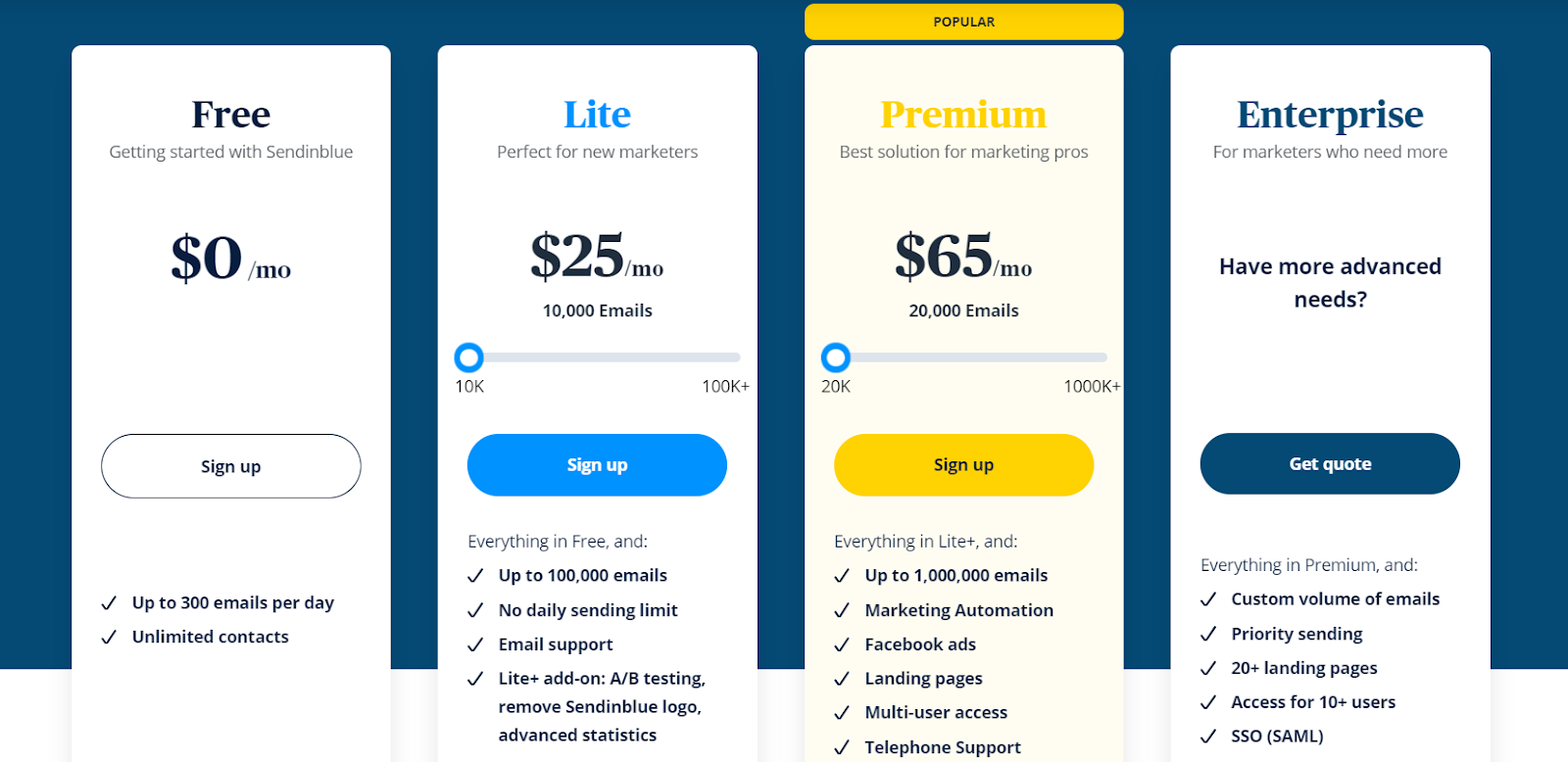 Sendinblue's pricing plans