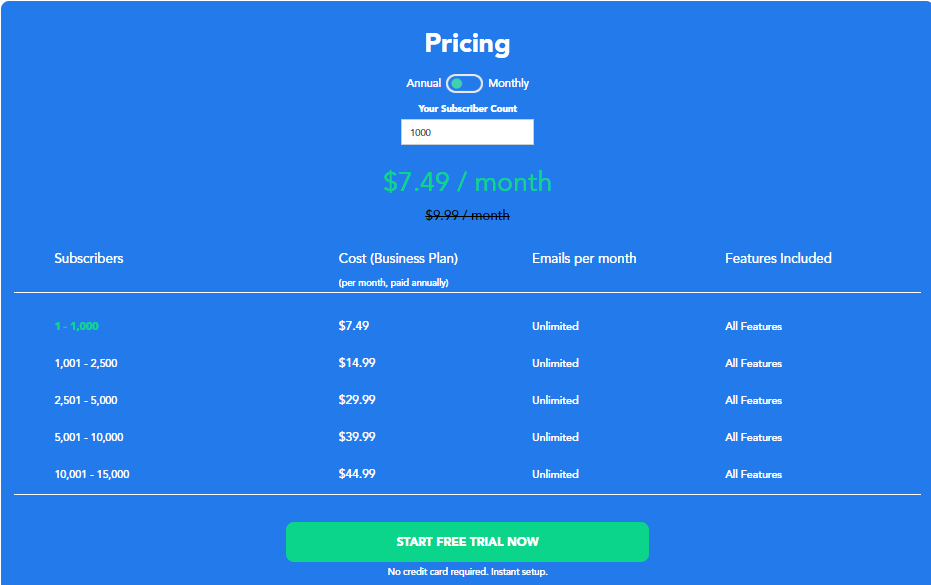 Wordpress Autoresponder Plugins_SendX pricing
