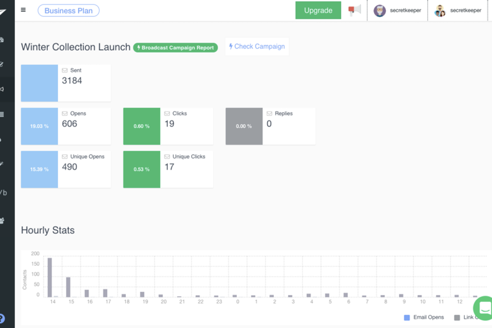 Newsletter Software_SendX Reporting