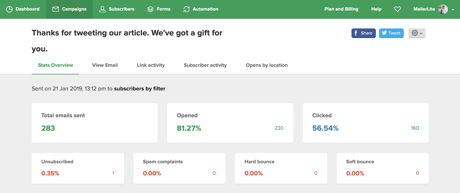 MailerLite emails dashboard