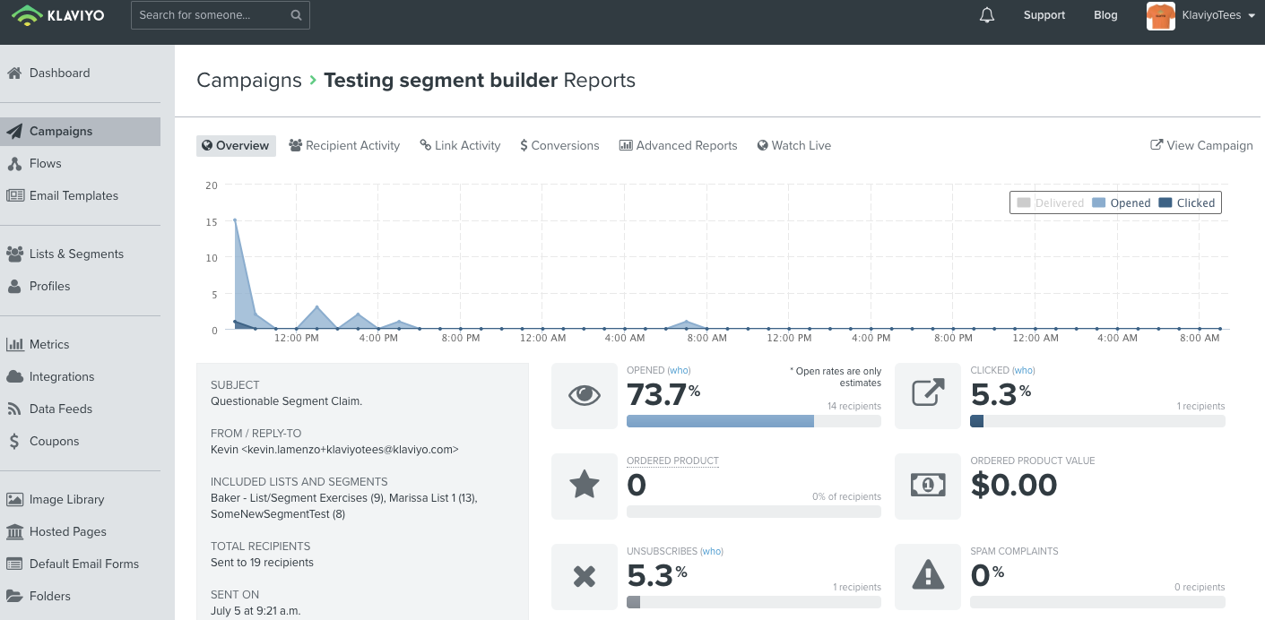 Klaviyo's reporting feature