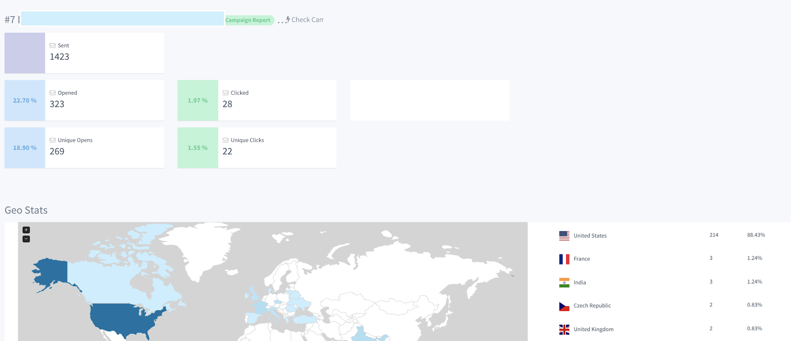 Making use of data SendX