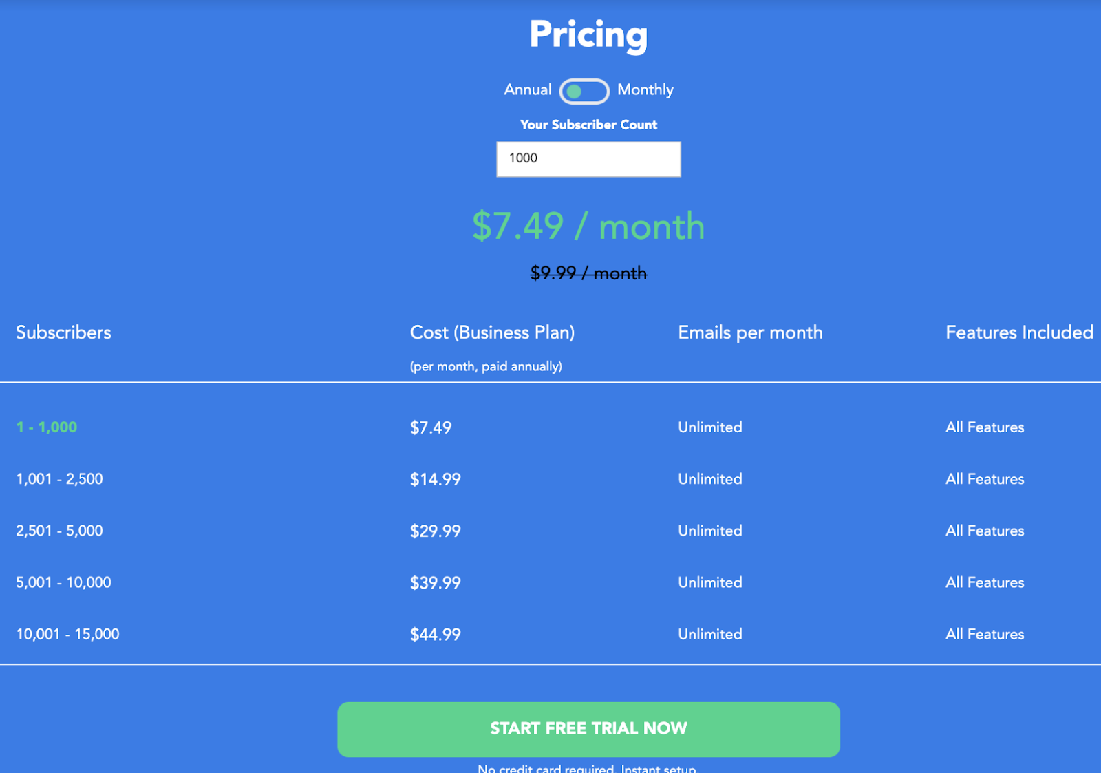 SendX Pricing