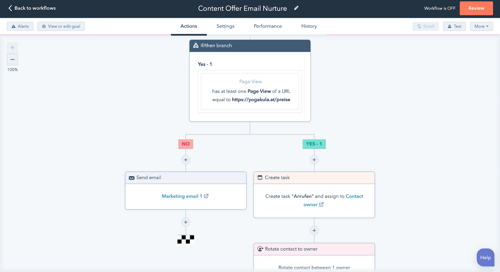 HubSpot marketing automation