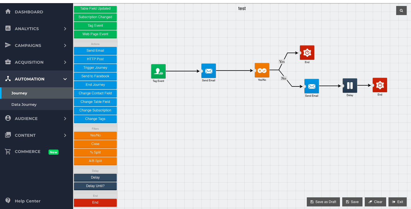 Building drips using Maropost