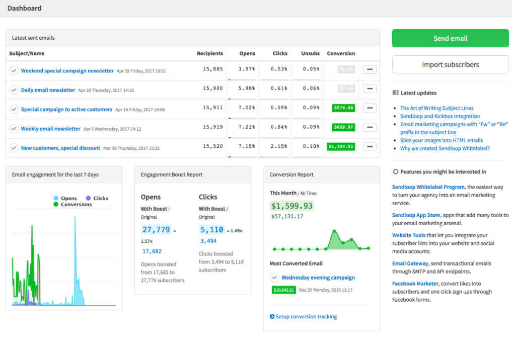 Automation in Sendloop