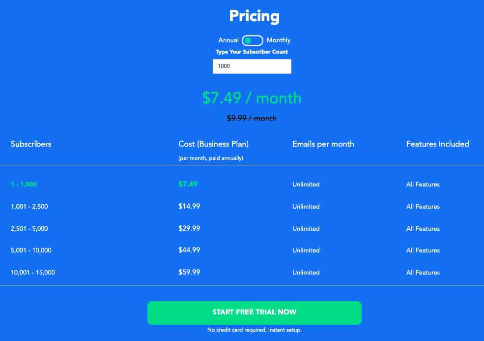 SendX pricing