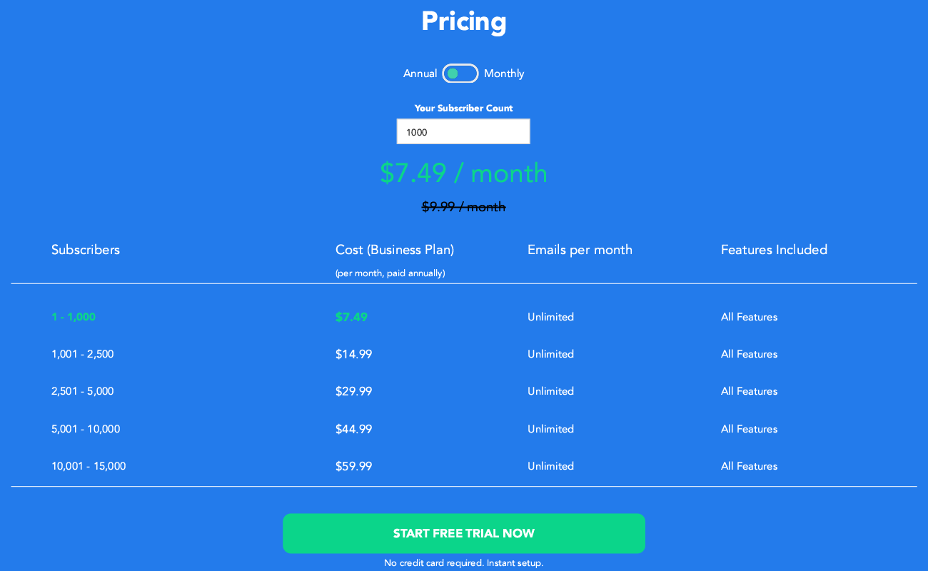 SendX pricing