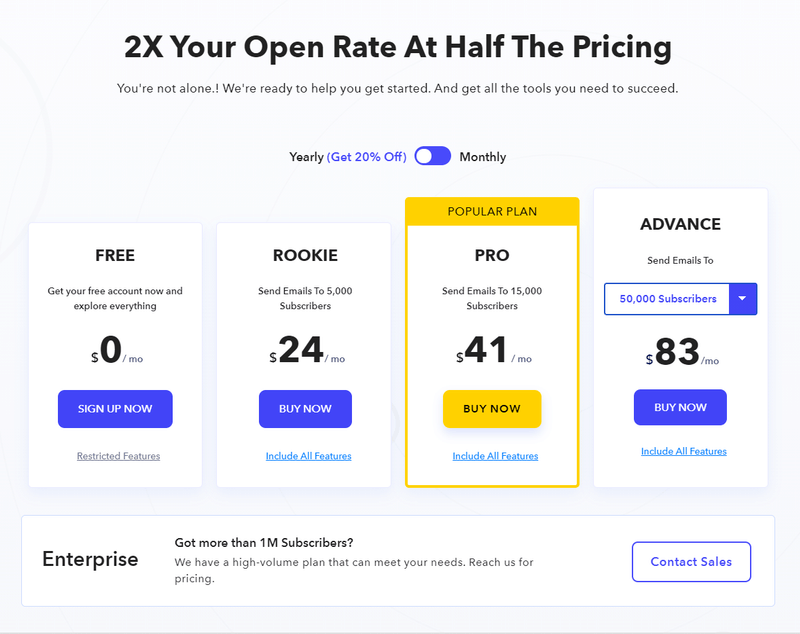 Pabbly pricing